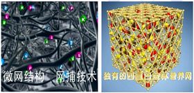 网捕技术有效保留养分不流失